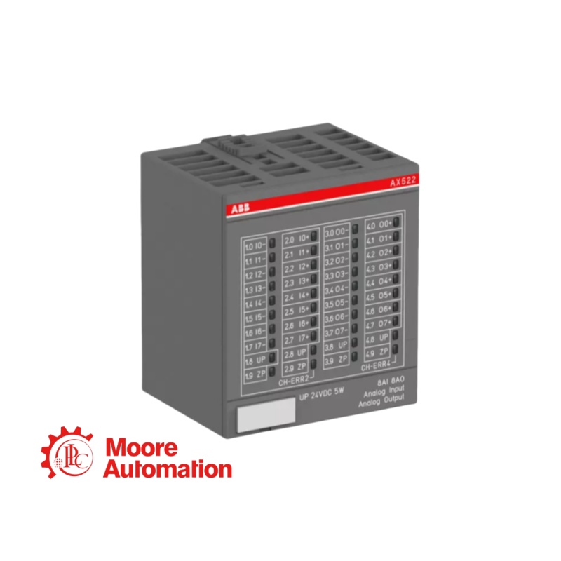 ABB AX522 Kommunikationsmodul